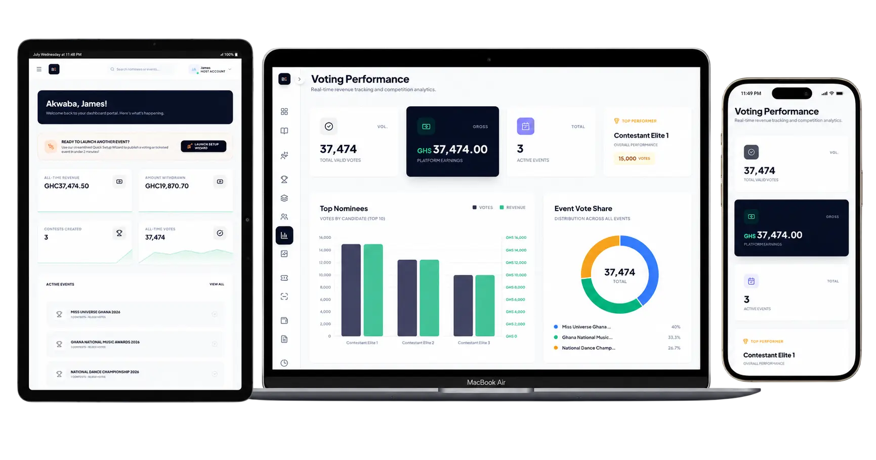 Host Analytics Dashboard
