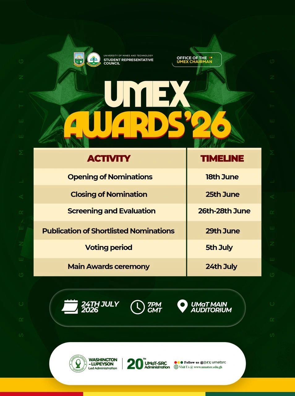 UMaT Excellence Awards 